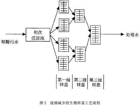 港澳宝典免费资料大全