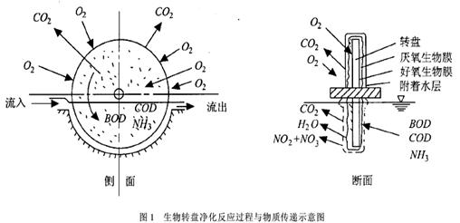 港澳宝典免费资料大全