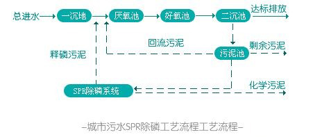 港澳宝典免费资料大全