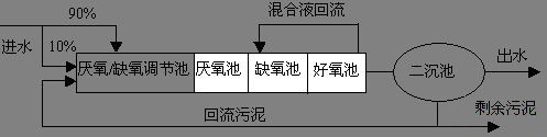 港澳宝典免费资料大全