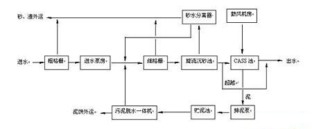 港澳宝典免费资料大全