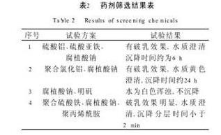 港澳宝典免费资料大全