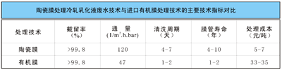 港澳宝典免费资料大全