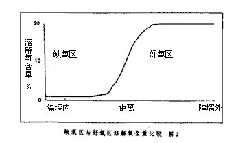 港澳宝典免费资料大全