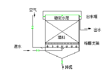 港澳宝典免费资料大全