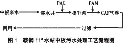 港澳宝典免费资料大全