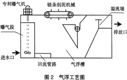 港澳宝典免费资料大全