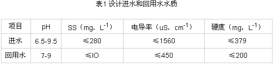 港澳宝典免费资料大全