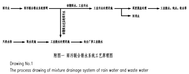 港澳宝典免费资料大全