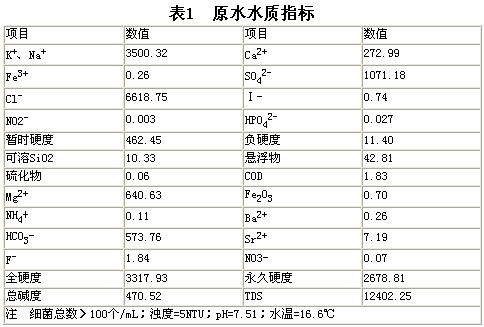 港澳宝典免费资料大全