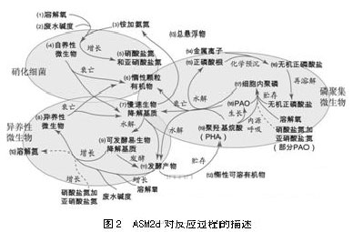 港澳宝典免费资料大全