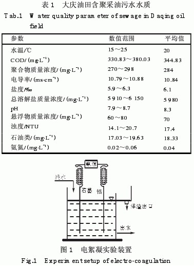 港澳宝典免费资料大全