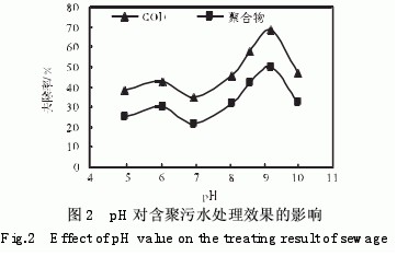 港澳宝典免费资料大全