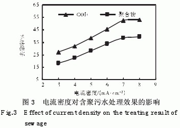 港澳宝典免费资料大全