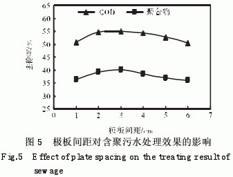 港澳宝典免费资料大全