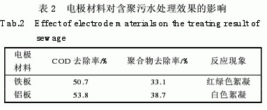 港澳宝典免费资料大全