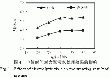 港澳宝典免费资料大全