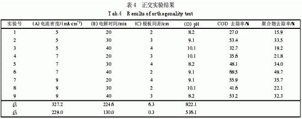 港澳宝典免费资料大全