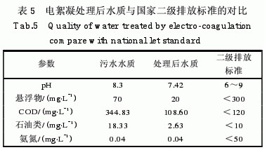 港澳宝典免费资料大全