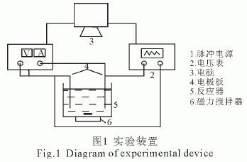 港澳宝典免费资料大全