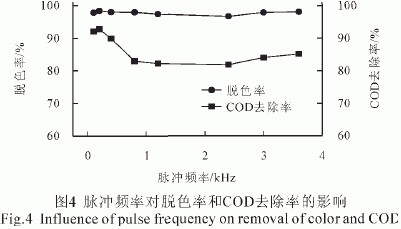 港澳宝典免费资料大全