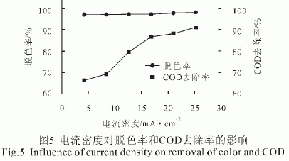 港澳宝典免费资料大全