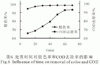 港澳宝典免费资料大全