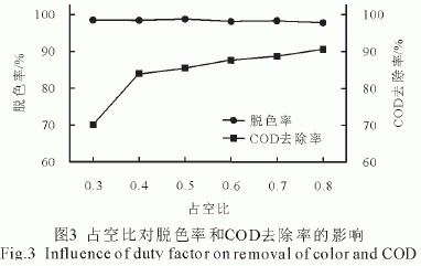 港澳宝典免费资料大全