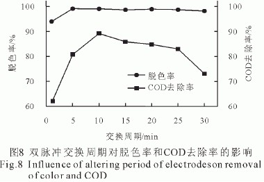 港澳宝典免费资料大全