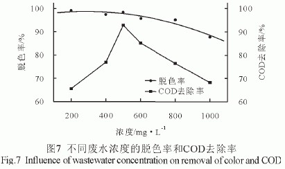 港澳宝典免费资料大全