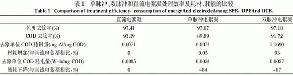 港澳宝典免费资料大全