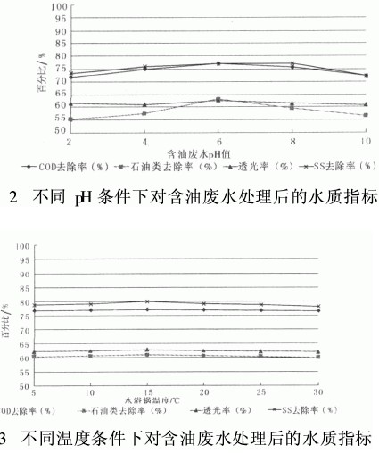 港澳宝典免费资料大全