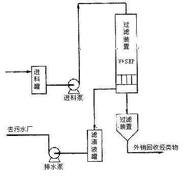 港澳宝典免费资料大全