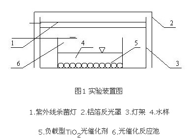 港澳宝典免费资料大全