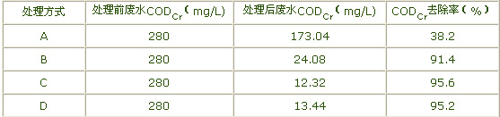 港澳宝典免费资料大全