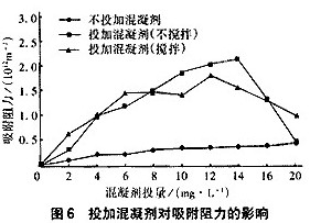 港澳宝典免费资料大全