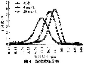 港澳宝典免费资料大全