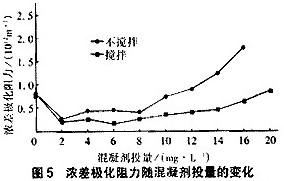 港澳宝典免费资料大全