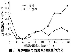 港澳宝典免费资料大全