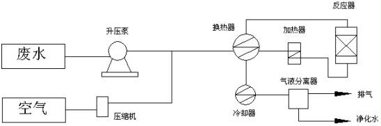 港澳宝典免费资料大全