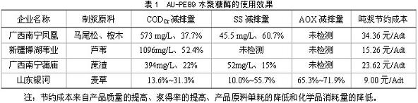 港澳宝典免费资料大全