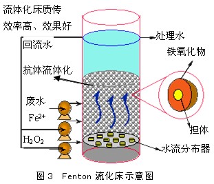 港澳宝典免费资料大全