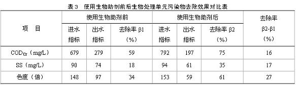 港澳宝典免费资料大全