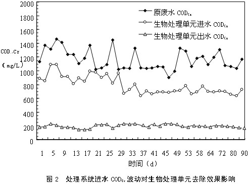 港澳宝典免费资料大全