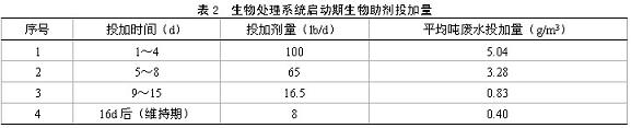 港澳宝典免费资料大全