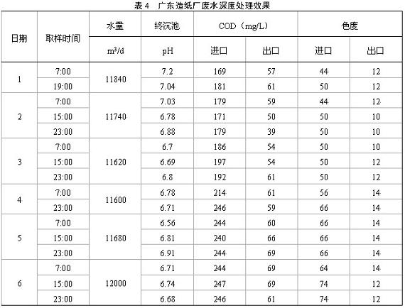 港澳宝典免费资料大全