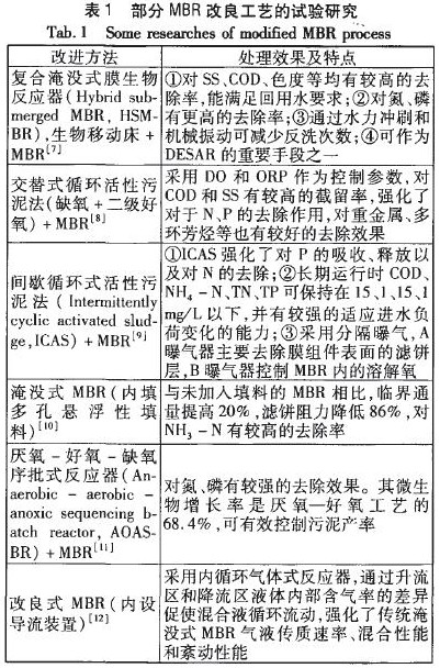 港澳宝典免费资料大全