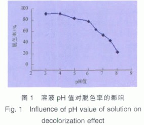 港澳宝典免费资料大全