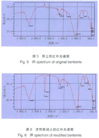 港澳宝典免费资料大全