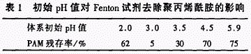 港澳宝典免费资料大全